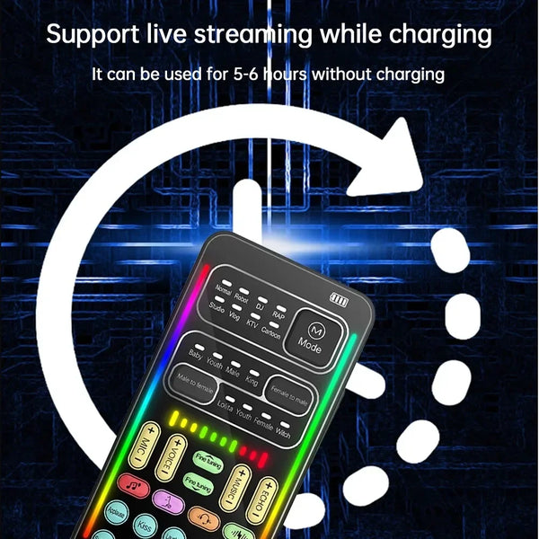 Mini Sound Card