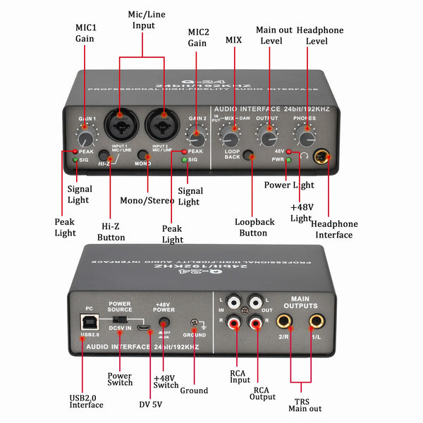 High-Resolution USB Sound Card