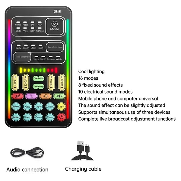 Mini Sound Card